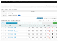 DMP 대시보드