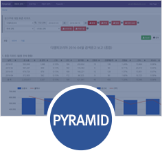 PYRAMID